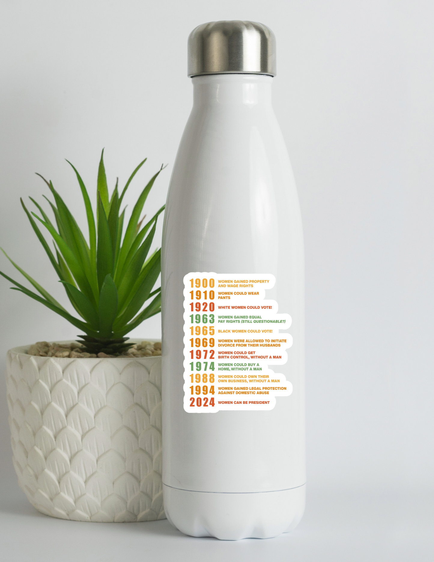 Women’s Rights Historical Timeline Sticker